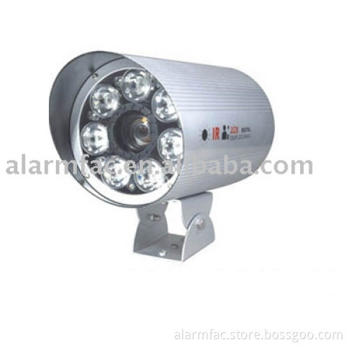 All-in-one Zoom camera